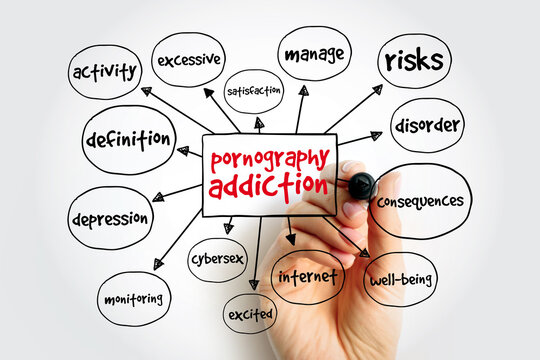 pronography addiction